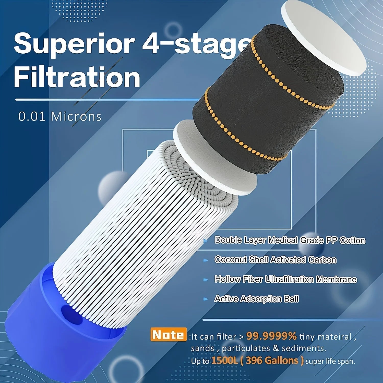1pcs Outdoor Water Filter, Personal Straw Water Filtration System, Emergency Survival Water Purifier For Camping Hiking Climbing